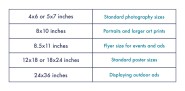 Aspect Ratio Print Size Chart