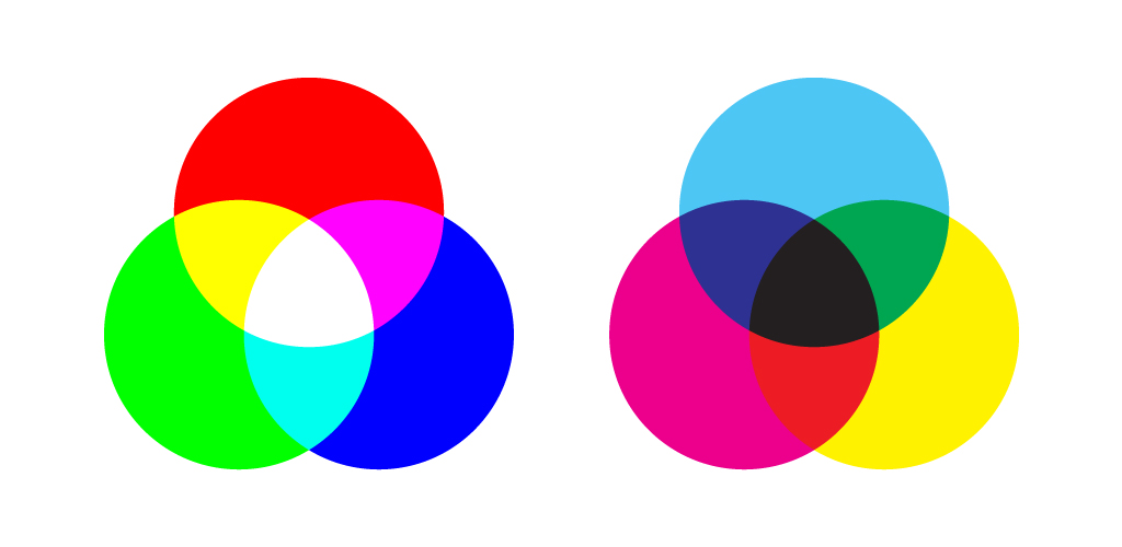 21 Tips to Make Your Own Invitations – RGB or CMYK RGB and CMYK color modes