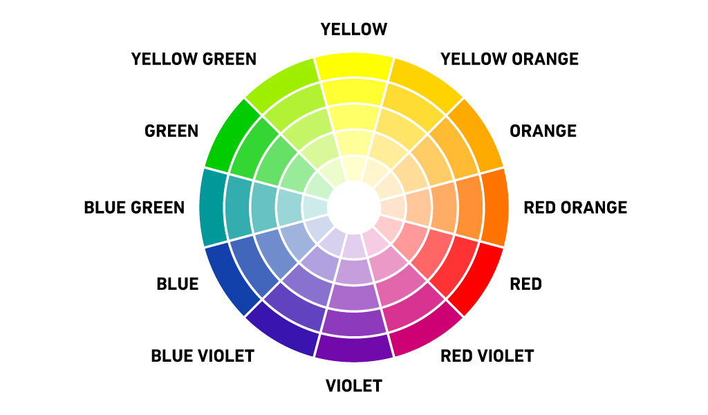 Color Scheme Types Definitions Color Wheel 