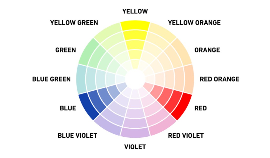 triad color scheme examples