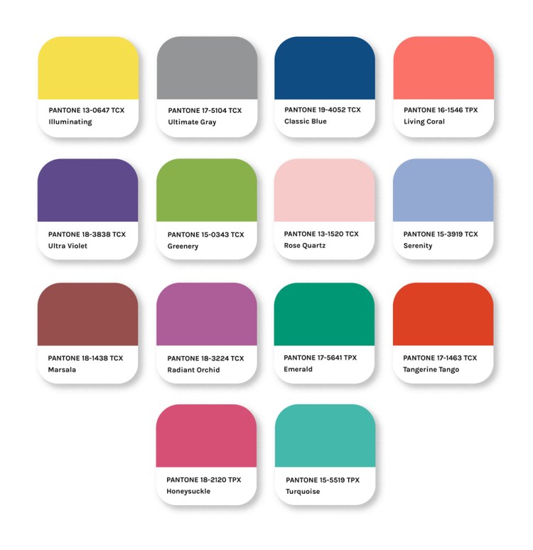 Your Pantone color guide and you: a new color research 